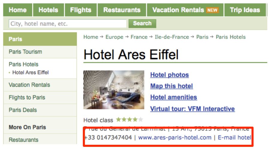 espace contact ou business listing sur tripadvisor