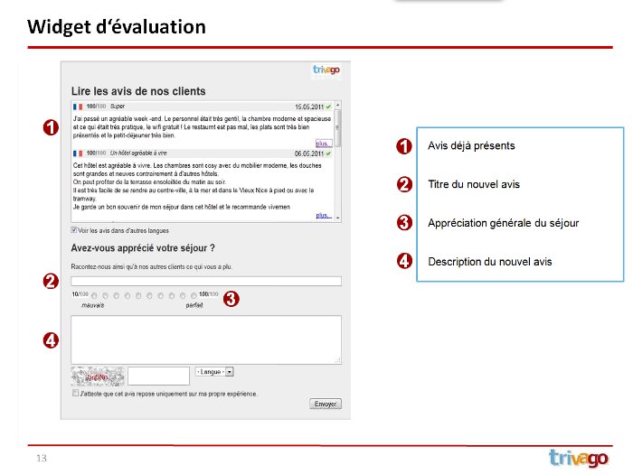 Widget d'evaluation trivago pour le site de votre hôtel