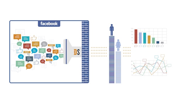 Facebook-Datashift-hotel