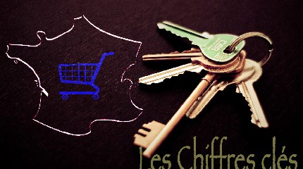 Les chiffres clefs de la distribution hôtelière en France