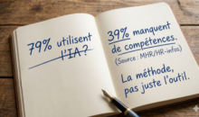 L’IA dans l’hôtellerie : entre le chiffre qui impressionne et la réalité qui déçoit